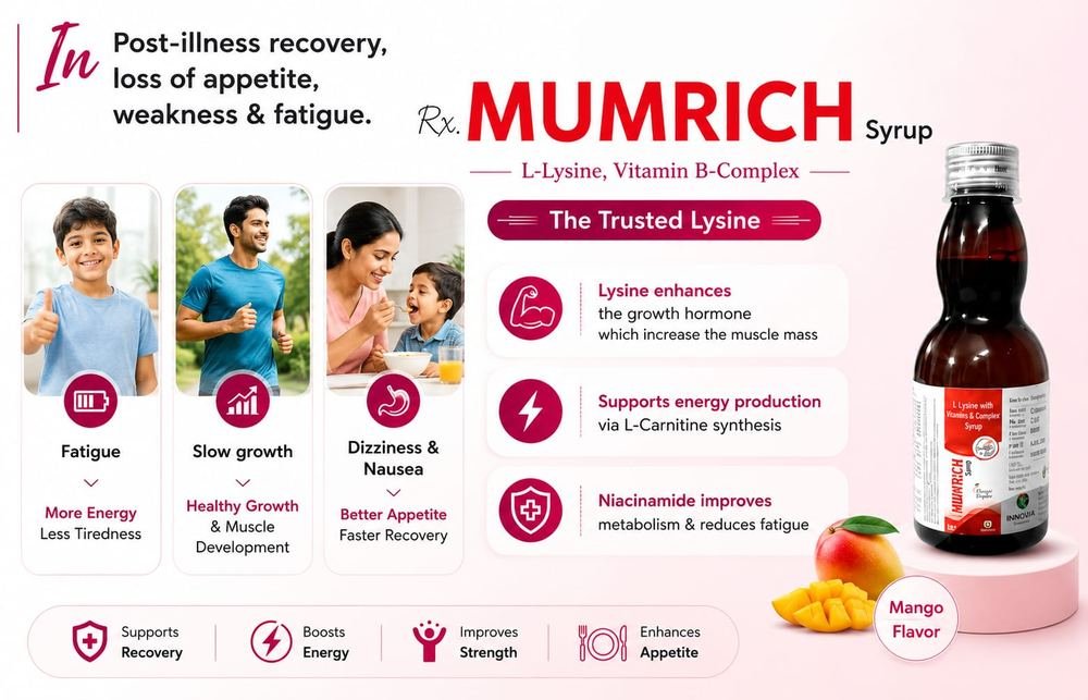 Mumrich Syrup — L-Lysine with Vitamin B-Complex, Mango flavor